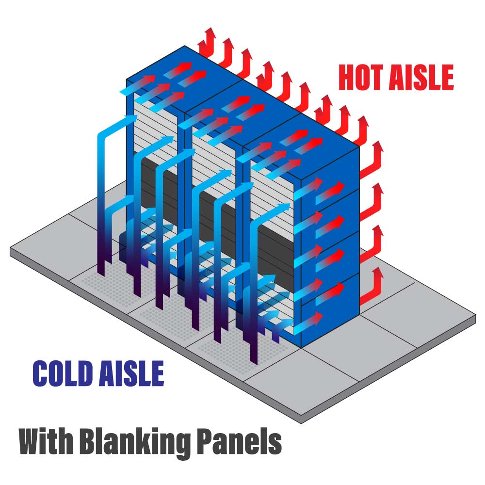 Server Rack Airflow with Blanking Panels (desktop image) Server Rack Airflow with Blanking Panels (desktop image)