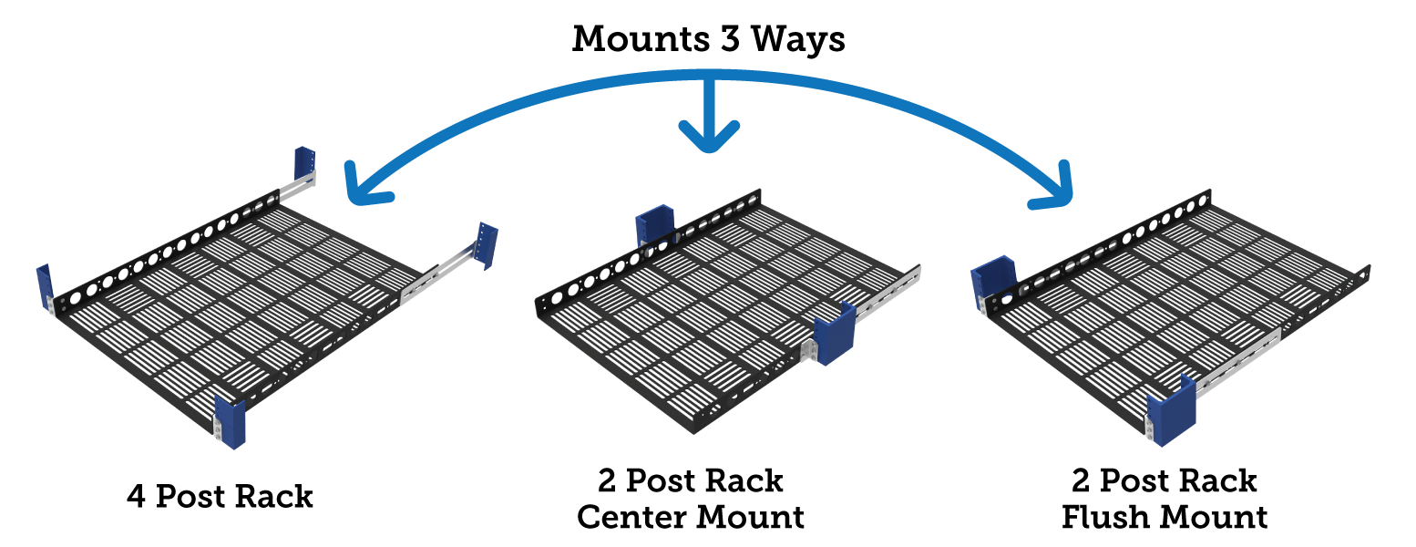 1USHL-108-Mounts-3Ways (desktop image) How to mount server rack shelf (desktop image)
