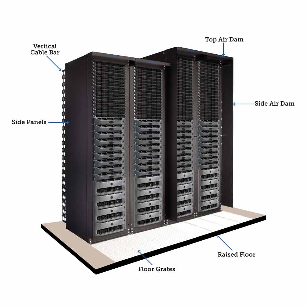 Top Considerations When Buying A Server Rack