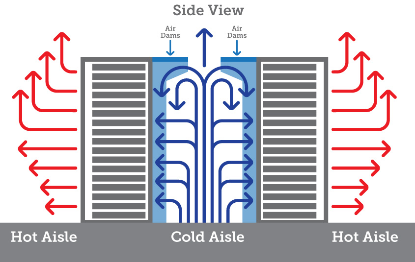 side of rack air dam (desktop image) side of rack air dam (desktop image)